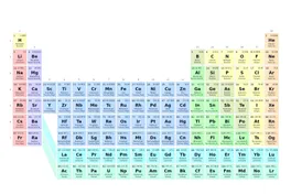 Periodic Table of Elements